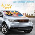 thumbnail image 3 of Mira: Detective Real Sombrilla Solar para Auto - Protector de Parabrisas Plegable | Cortina Solar Delantero | Bloqueo UV y Aislamiento de Calor 133x73cm, 3 of 6