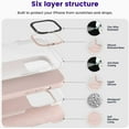 thumbnail image 2 of iPhone 14 Pro Max Case with Stand/Kickstand,Silicone Shockproof Slim Thin Phone Case for iPhone 14 Pro Max 6.7 inch (Pink Sand), 2 of 13