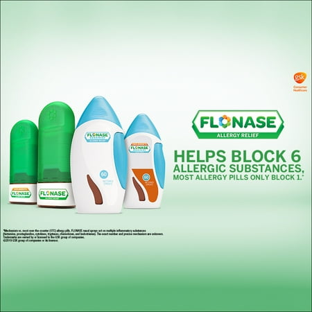 FLONASE Allergy Relief Collection