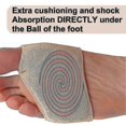 thumbnail image 2 of Metatarsal Gel Protector Cushion Pads - Relieve Ball Of Foot Pain - Metatarsal Pads - Metatarsalgia Insoles - N, 2 of 5