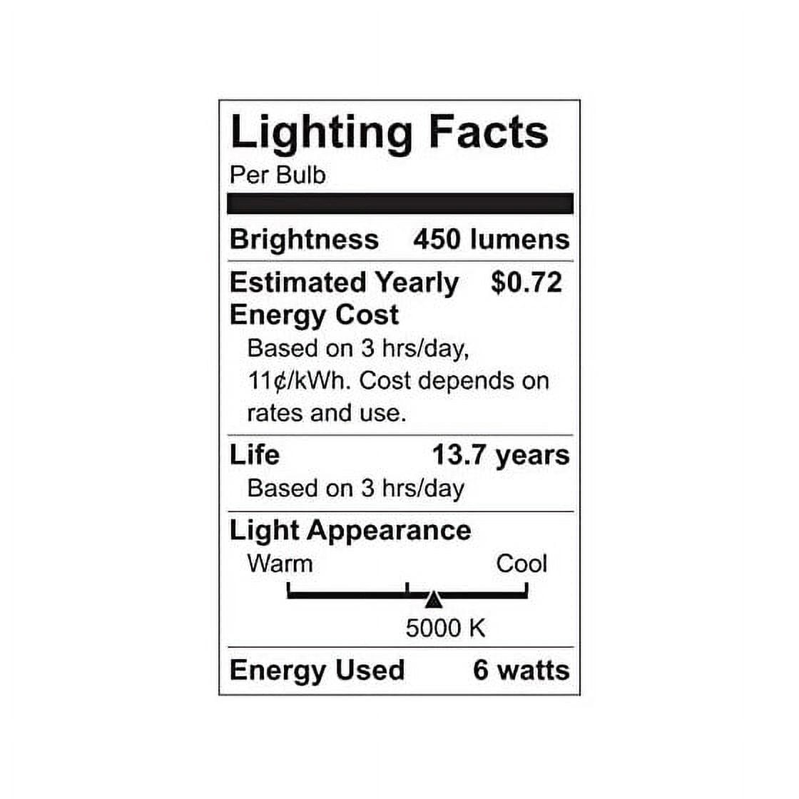 (9 bulbs) GE 35519 bright stik LED Lamp 40 watt equivalent, E26 Medium Base, 5000K Daylight 450 Lumens