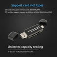 thumbnail image 5 of High-Speed OTG 2.0 Card Reader – Multi-Function USB SD/TF Card Adapter for Android Phones, Laptops & Tablets, Plug & Play Data Transfer Tool TIKA, 5 of 5