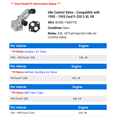 thumbnail image 2 of Idle Control Valve - Compatible with 1990 - 1993 Ford F-250 5.8L V8 1991 1992, 2 of 2