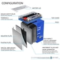 thumbnail image 4 of YTX14AH-BS GEL 12V Battery Replacement for Indian Scout, Bobber 16-21, 4 of 14