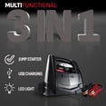 thumbnail image 2 of Arrancador Portátil Schumacher Electric SJ1329 600A 12V, 2 of 7
