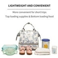 thumbnail image 4 of Baby Diaper Bag Mommy Bag Multifunctional Breast Milk Preservation Bag Portable Food Storage Insulation Bag Backpack, 4 of 7