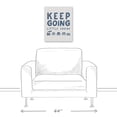 thumbnail image 3 of Creative Products Keep Going Little Engine 16x20 Canvas Wall Art, 3 of 4