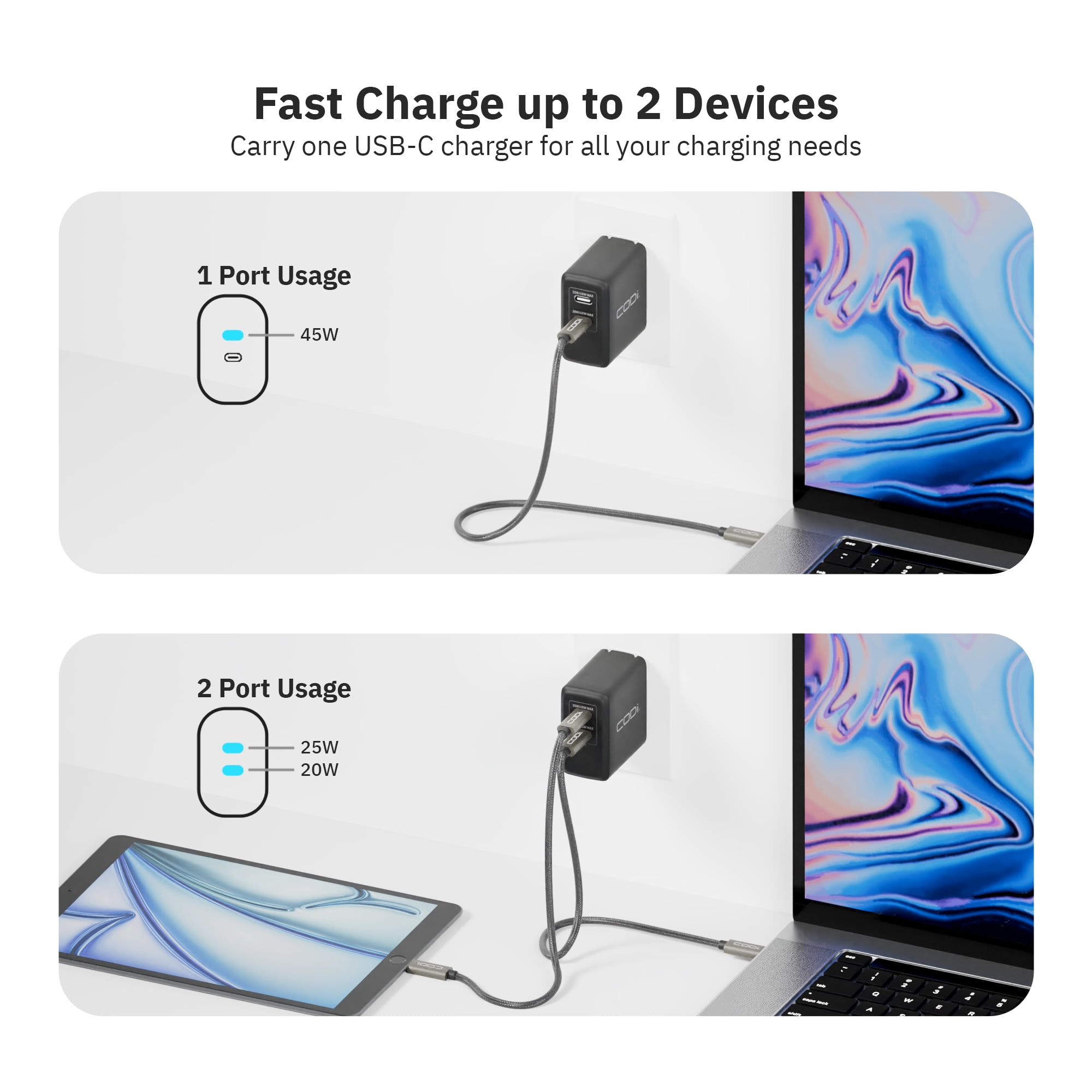 CODi 45W USB-C Wall Charger – Dual Port Fast Charger with PPS, Overload & Overheat Protection – Compact Travel Adapter for Phones, Tablets, Laptops & USB-C Devices
