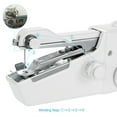 thumbnail image 4 of Zootealy Portable Handheld Electric Sewing Machine Battery Operated Household Cordless Quick Stitch Tool for Fabric Cloth Toy Crafts, 4 of 8