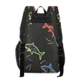 thumbnail image 3 of Large Clear PVC Backpack Heavy Duty See Through Backpack for Adults Work Travel, Black Neon Sharks Printed 12L, 3 of 8