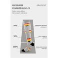 thumbnail image 2 of Bas de Compression Hommes et Femmes Course Chaussettes de Soutien Athlétiques, 2 of 3