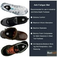 thumbnail image 2 of HandPoint Memory Foam Orthotic Shoe Inserts Relieve Heel Pain Anti-Fatigue Shoe Insoles, 2 of 7
