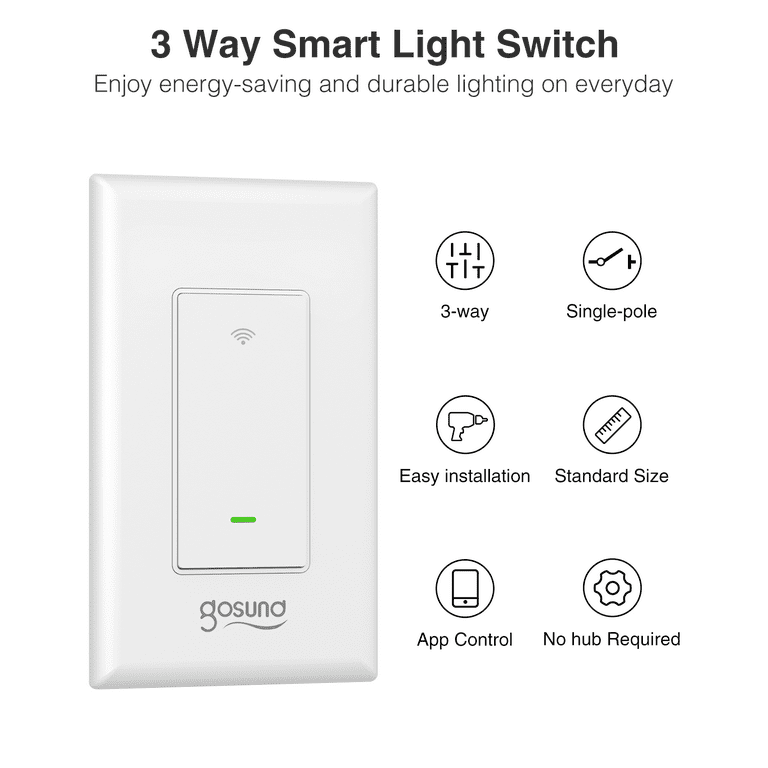 Gosund WiFi Smart Light Switch, On-Off In-Wall, Single Pole - Light Switch  works by voice through Alexa or Google Assistant, by remote with phone app,  or manually, White Smart Switch, 15A, 2