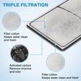 thumbnail image 2 of Cartucho de filtro HiTauing PF-S para Top Fin Silenstream PF10, 2 of 7