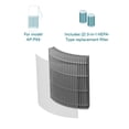thumbnail image 3 of Homedics® Filtre de Remplacement 3-en-1 de Type HEPA, 3 of 8