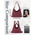 thumbnail image 7 of Sunyuer Women's Convertible Canvas Tote Bag, Large Capacity Multiway Shoulder Backpack, Adjustable Strap Hobo Handbag, Casual Versatile Crossbody Purse for Work Travel Daily Use, 7 of 7