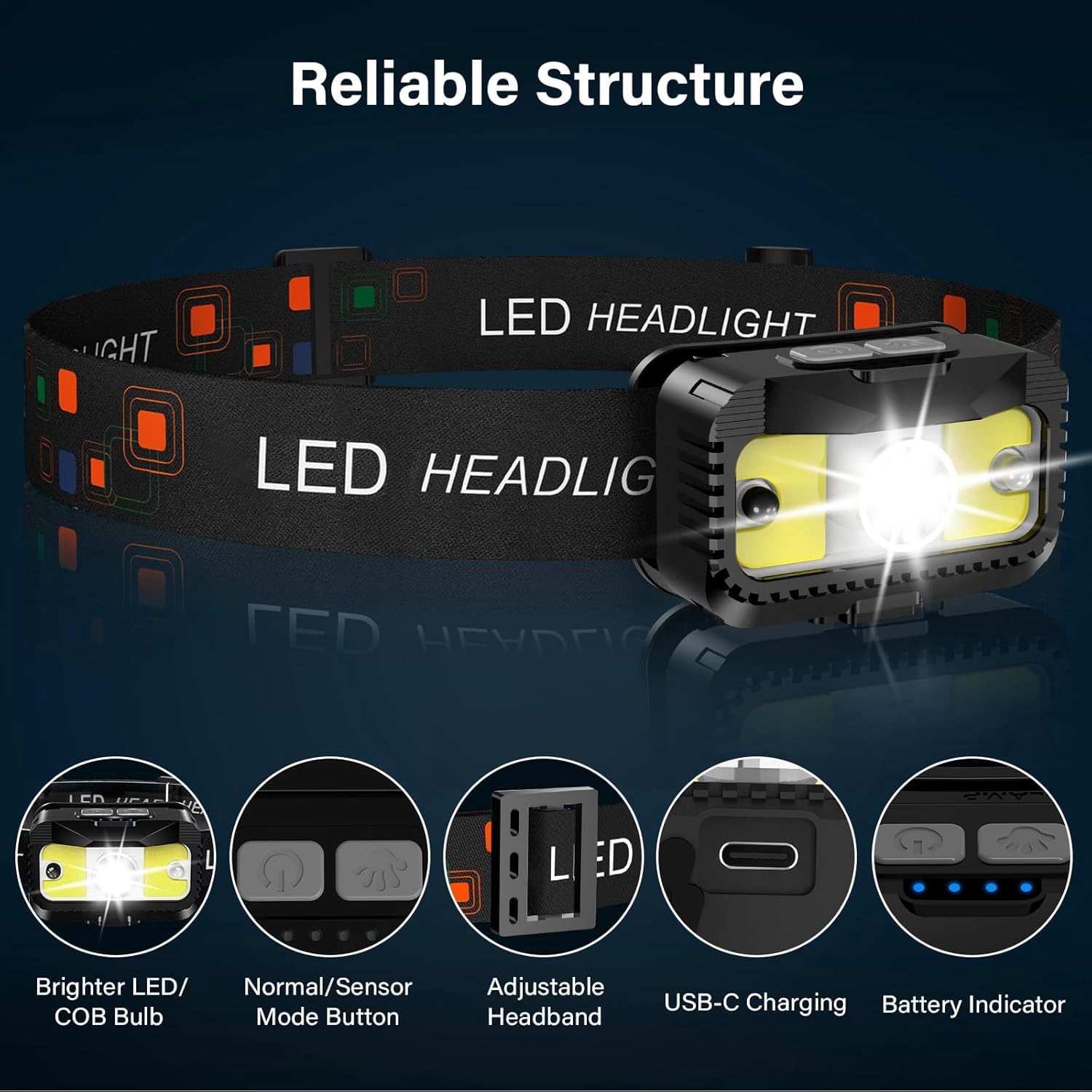 Headlamp Rechargeable, Ultra Bright LED Head Lamp Flashlight with White Red Light, 2 Pack Motion Sensor Waterproof Headlight, 8 Modes Lights for Camping Fishing Running