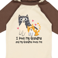 thumbnail image 4 of Inktastic I Love My Grandma Loves Me Cat Boys or Girls Long Sleeve Baby Bodysuit, 4 of 5