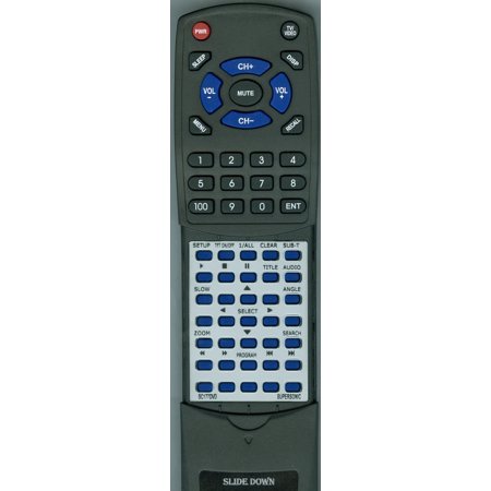Replacement Remote for SUPERSONIC RTSC177DVD SC177DVD