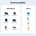 thumbnail image 6 of BENFEI USB C Hub 3-in-1, Super Compact, USB-C to HDMI 4K@60Hz, 10Gbps USB-A, 100W Power Delivery Compatible with iPad Pro, MacBook Pro/Air, iMac, iPhone 16/15 Pro/Pro Max, XPS, Thinkpad and More, 6 of 6