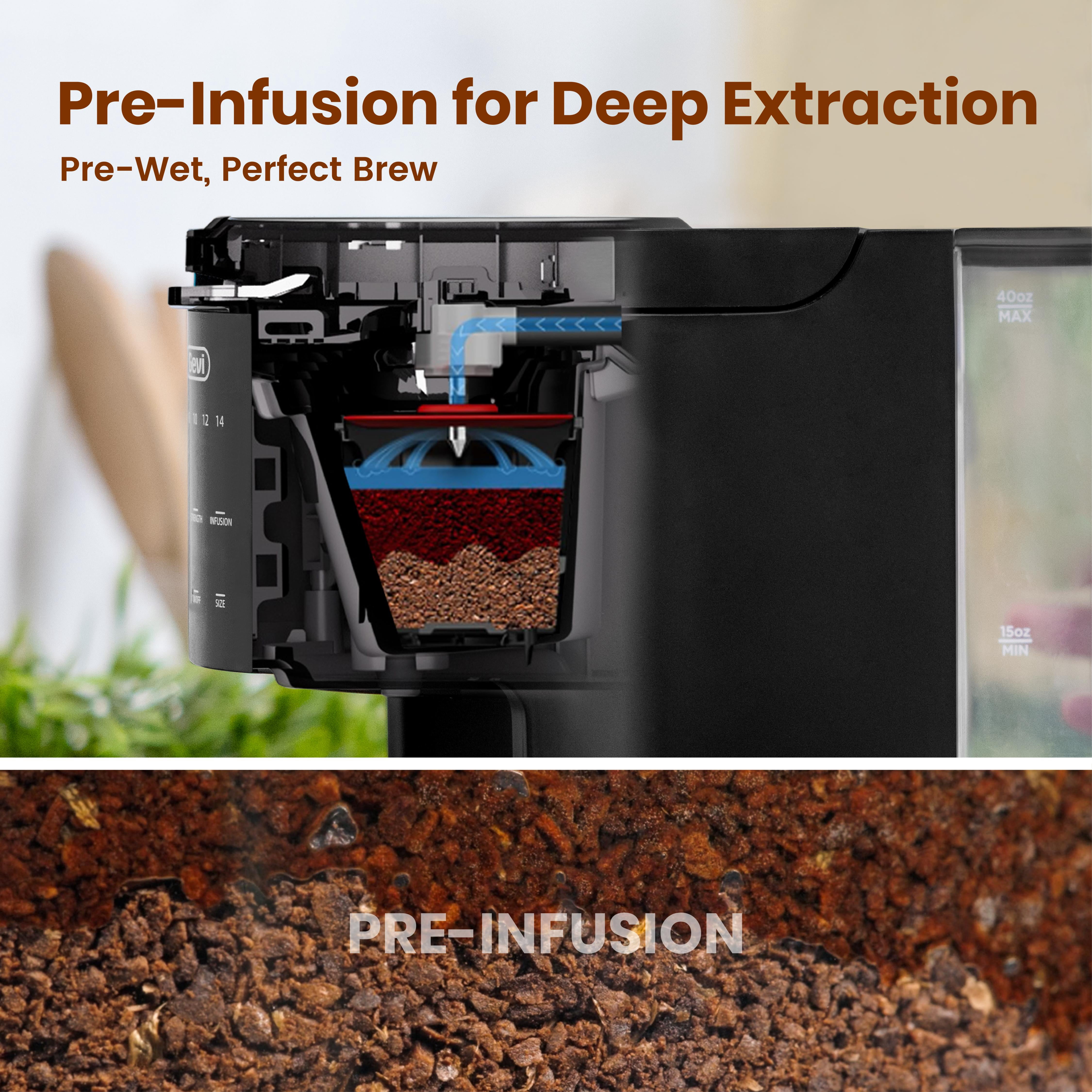 Gevi EzPod Compact Single Serve Coffee Maker, Pod Coffee Maker Compatible with Single-Serve Pods and Ground Coffee, 40 oz Reservoir, Portable, Ideal for Office, Camping, 1000W Iced Coffee Maker