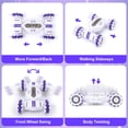 thumbnail image 2 of Loewten Gesture RC Cars,2.4GHz Remote Control Gesture Sensing 360-degree Flips Rotating Stunt Car Toy for Kids, 2 of 8