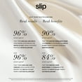 thumbnail image 4 of Slip Pure Silk 360 Thread Count Navy Silk Pillowcase, King, 4 of 10