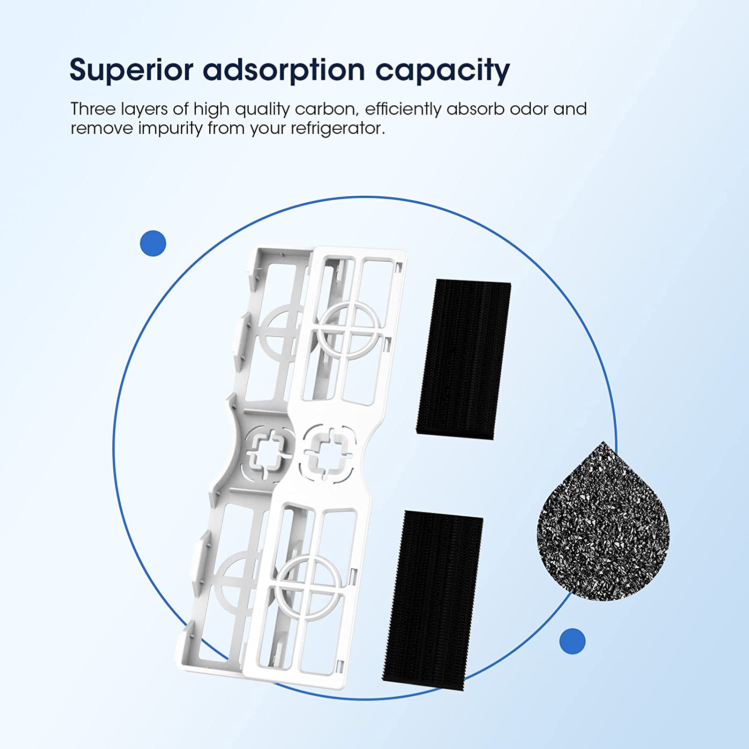 ABCISI Replacement for Frigidaire FRGPAAF2 PureAir AF-2 Refrigerator Air Filter, FRFC2323AS, FRFC232LAF, FRFC233LAF, FRFG2323AF, FRFN2823AS Air Filter (6 Pack)