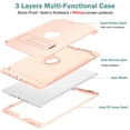 thumbnail image 4 of TECH CIRCLE Case for Apple (9.7") iPad (6th/5th Gen) Tablet (2018/2017 Release) - Shockproof Protective Lightweight Sturdy Nice Back Cover Case with Kickstand for A1822/A1823/A1893/A1954 (Rosegold), 4 of 10