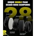thumbnail image 3 of Zohan EM012 / Cache-Oreilles de Sécurité - Réduction de Bruit passive Sécurité Protecteur d'Oreilles Enfants - Noir, 3 of 4