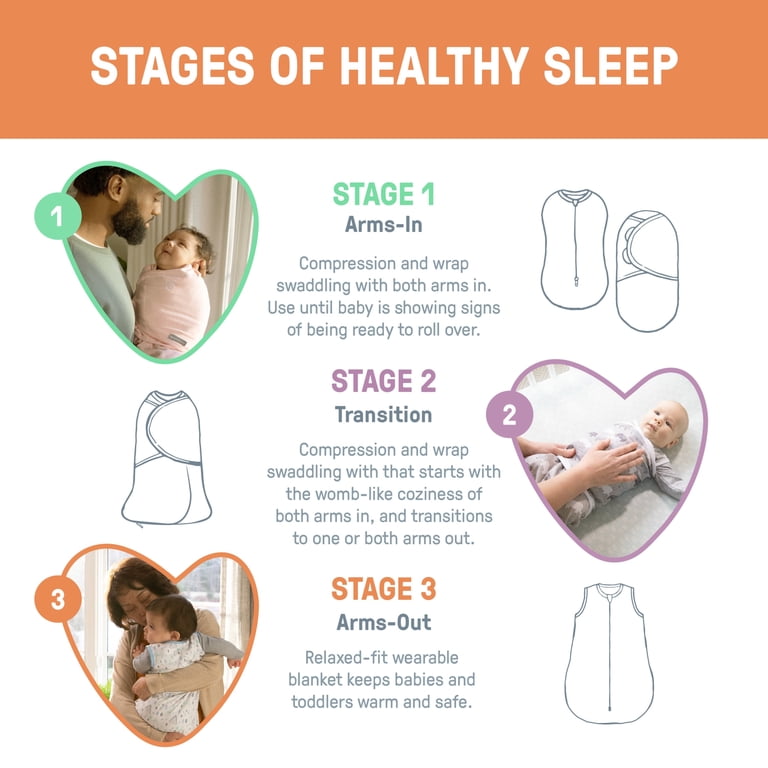 SwaddleMe by Ingenuity Night Sack, 3-18 Months, 1.0 TOG photo 6