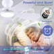 thumbnail image 3 of Ventilador de techo Kviflon de 46 pulgadas con luces y mando a distancia, color blanco, 3 of 9