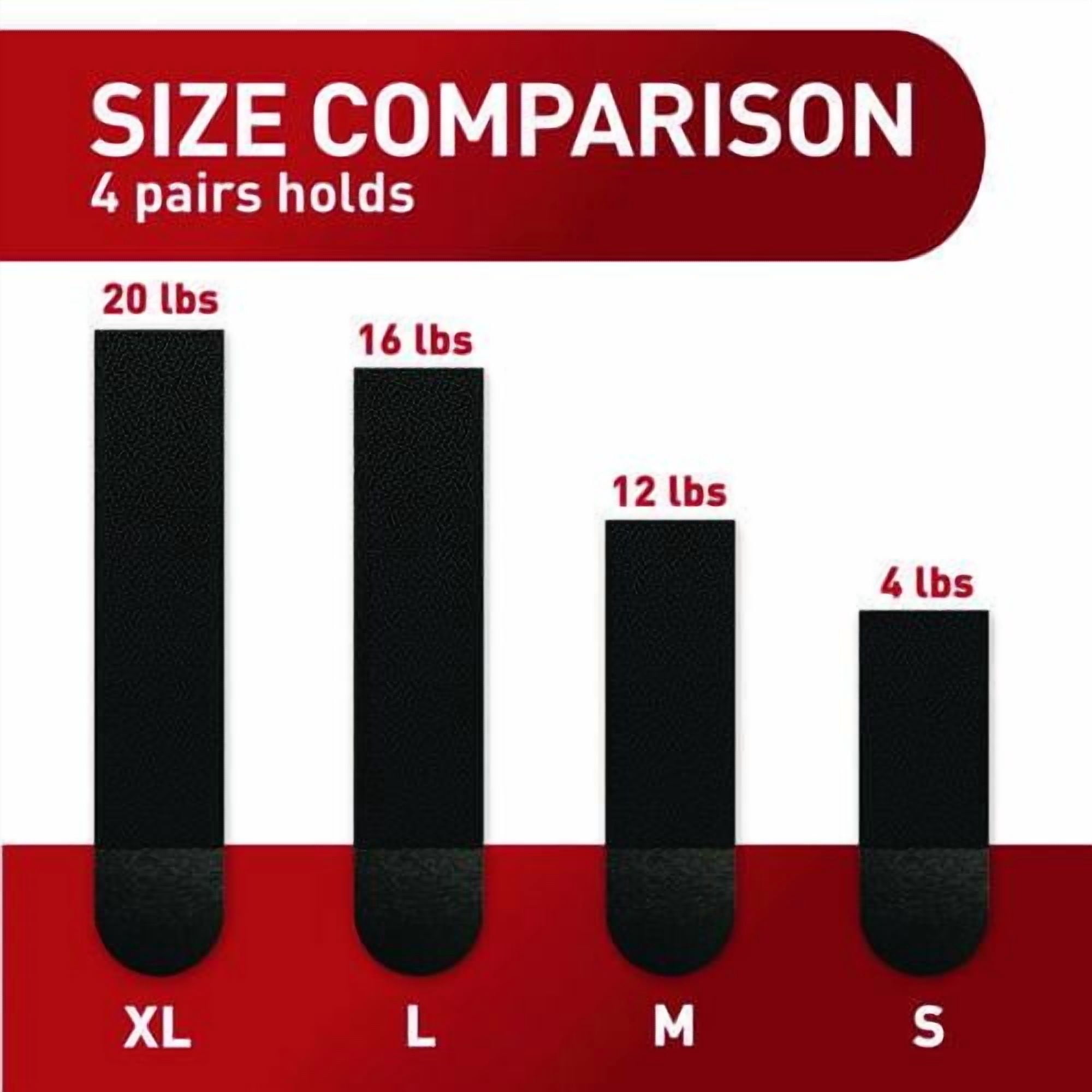 Picture Hanging Strips, X-Large, Removable, Holds up to 20 lbs per 4 Strips, Black, 4 Strip Pairs | Bundle of 5