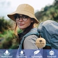 thumbnail image 2 of Sombrero de pescador NPQQUAN impermeable y de secado rápido para hombres y mujeres, 2 of 7