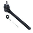 thumbnail image 3 of Detroit Axle - Front Outer Tie Rods Replacement for Buick Electra Cadillac Deville Impala Safari Bonneville Fits select: 1993-1996 CHEVROLET CAPRICE CLASSIC, 1987-1992 CHEVROLET CAPRICE, 3 of 5