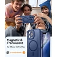 thumbnail image 2 of Funda magnética CANSHN compatible con iPhone 16 Pro Max, 2 of 6