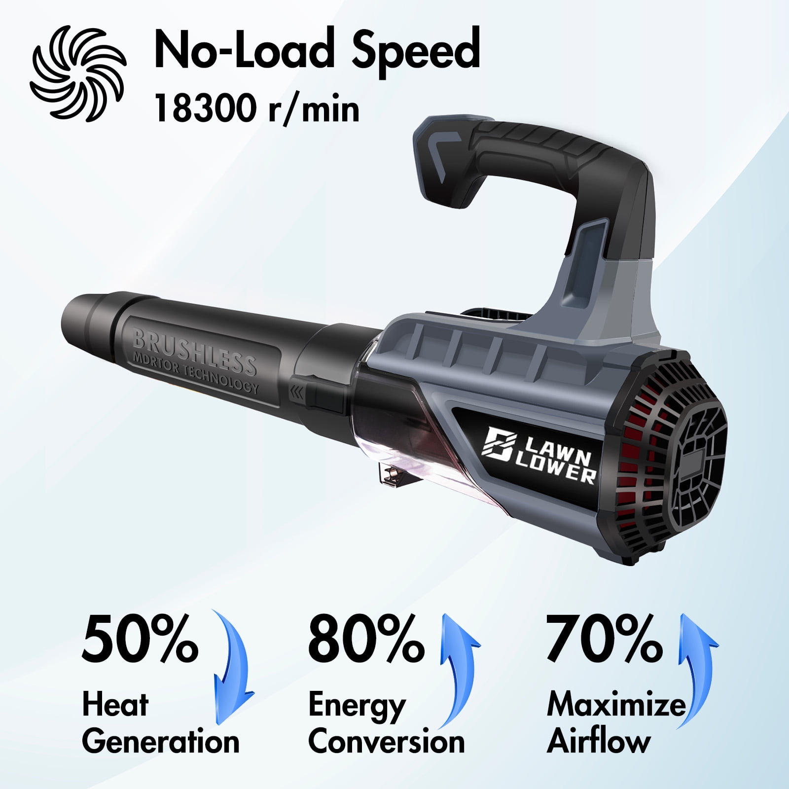 Conhome 21V Brushless Cordless Electric Blowe,180MPH 650 CFM Handheld Leaf Blower, 2 x 4.0Ah 21V Batteries and Fast Charger, for Fall Leaf, Lawn/Garden Care, Snow, Debris, Dust