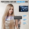 thumbnail image 2 of 2026 Professional High Speed Hair Dryer 200,000 RPM Negative Ionic Blow Dryer with Diffuser for Women Men Home Travel Salon Low Noise Black, 2 of 7