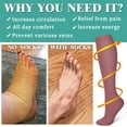 thumbnail image 2 of 3 Pairs Copper Compression Socks for Women & Men Circulation 15-20 mmhg - Better Blood Flow, Swelling, Best Support for Medical, Running, Nursing, 2 of 5