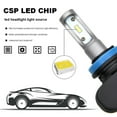 thumbnail image 3 of 2x H11 H8 H9 LED Headlight Kit Bulb 150W 22500LM Dual Hi-Lo Beam Pure WhiteLampp, 3 of 5
