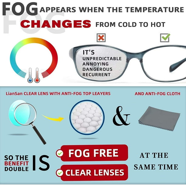 Fog free cheap reading glasses