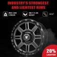 thumbnail image 4 of Bullite Wheels BT-02 Lancer UTV ATV SXS Rims Gunmetal Gray 14"  | 4x156 | 5+2 Offset | Polaris RZR 1000 XP/Ranger XP 900/1000 (14"), 4 of 5