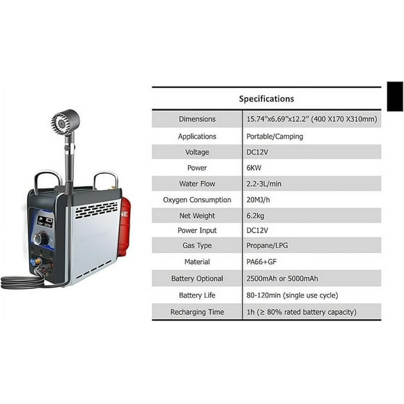Tankless Propane Water Heater 6KW, 0.8GPM - Outdoor Use for RV, Instant Hot Water, Portable & Efficient