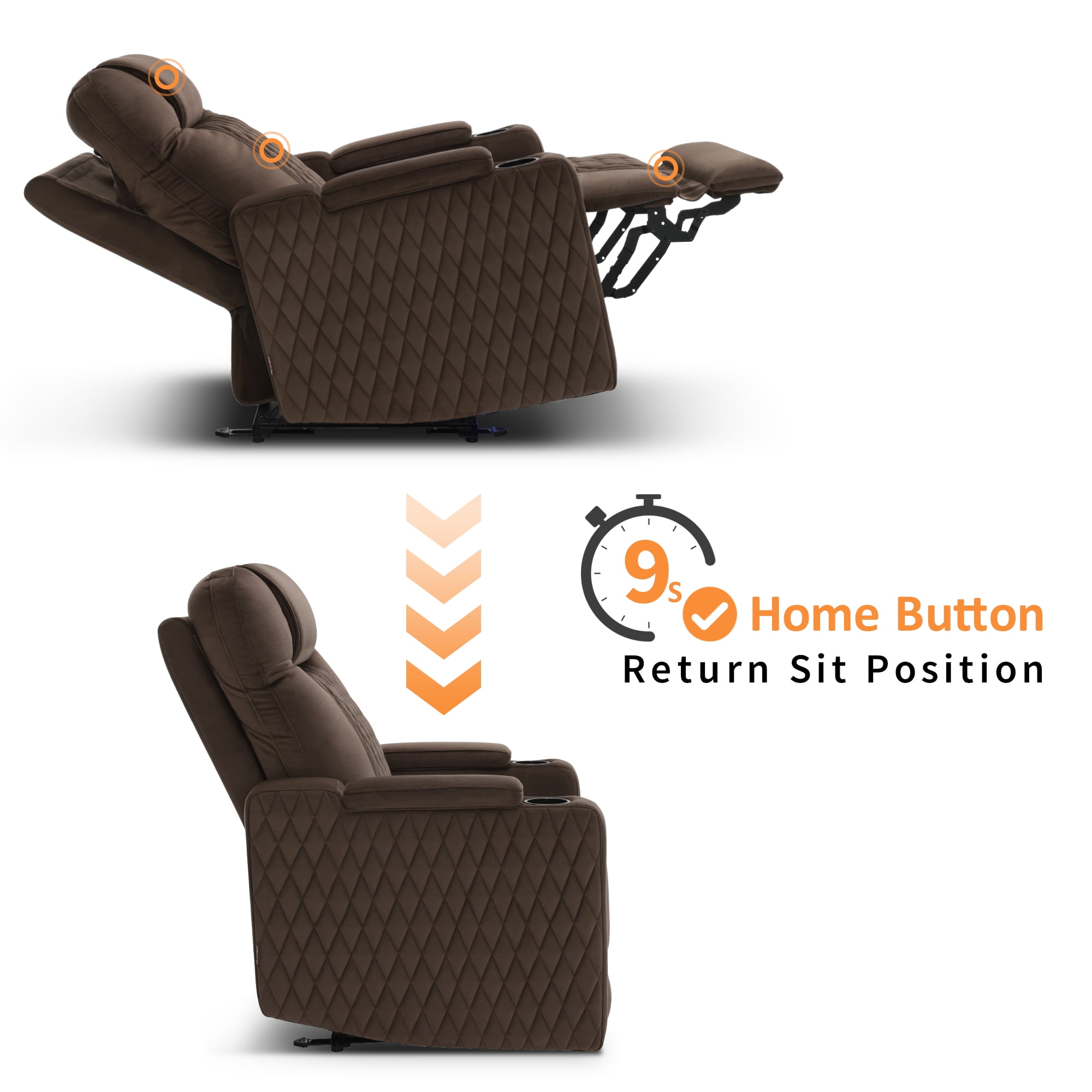 MCombo Power Recliner Chair with Power Headrest, LED Light, Armrest Storage for Living Room & Home Theater, Velvet, Brown