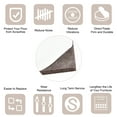 thumbnail image 5 of Felt Furniture Pads, 2" x 2" Self Adhesive Square Floor Protectors, Brown 24Pack, 5 of 6