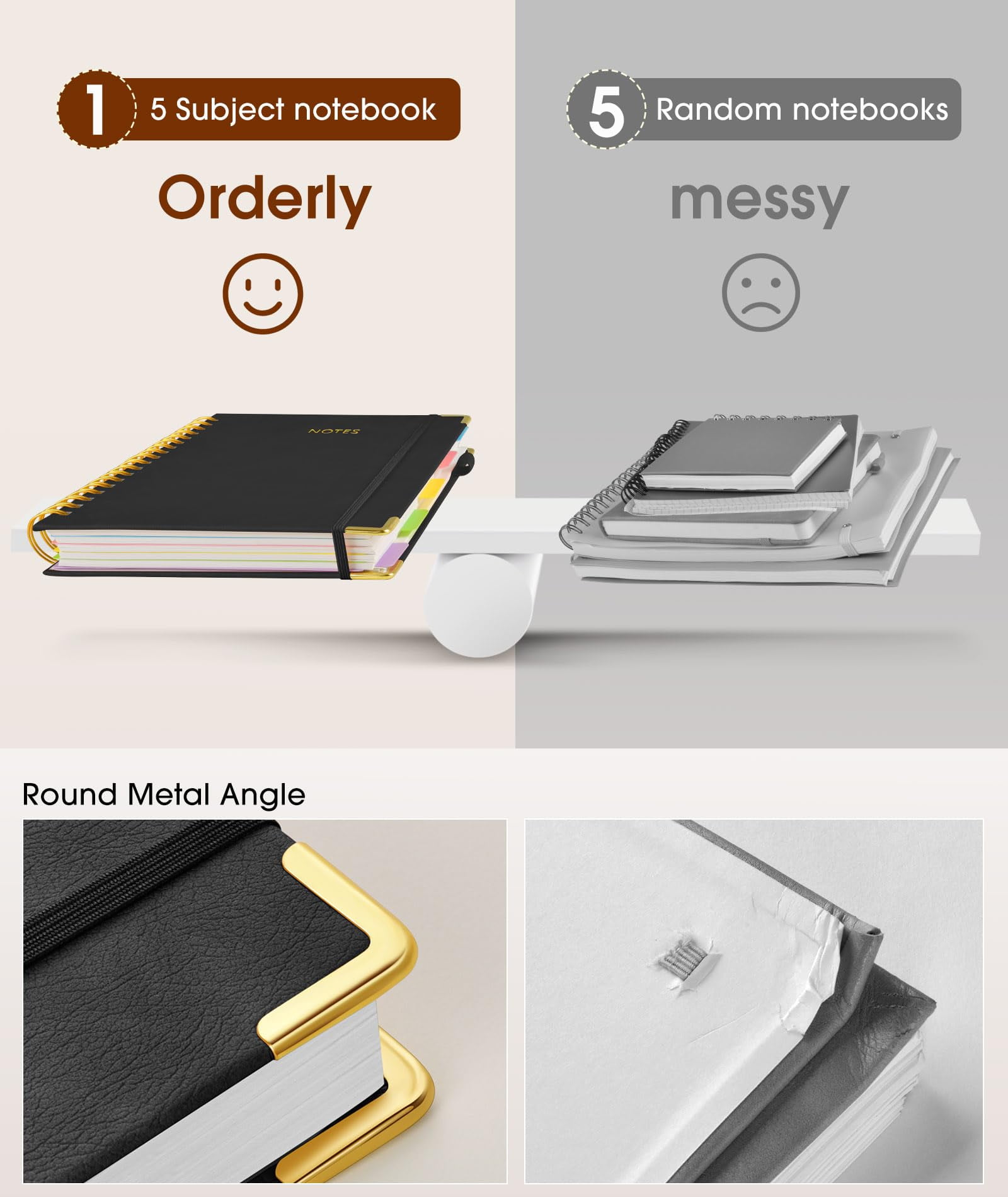 Notebook Journal with Removable Dividers Tabs, 300 Pages Leather 5 Subject Notebook College Ruled, 8"x10" Large B5 Notebooks for Work School Note taking, Lined Journal for Women