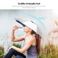 thumbnail image 2 of Foldable Head Umbrella Hat Anti-rain Outdoor Fishing Cap Portable Travel Hiking Beach Fishing Umbrella Hat;Foldable Head Umbrella Hat Anti-rain Fishing Cap Portable Travel Fishing Hat, 2 of 9