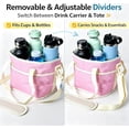 thumbnail image 3 of Insulated Drink Carrier Bag, Multiple Tumbler Carrier Caddy, Family Size 4 Compartment Drink Bag, Water Bottle Holder with Adjustable Strap, Drink Caddy Tote for Coffee, Travel, Outings, 3 of 6