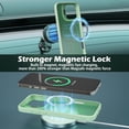 thumbnail image 4 of for iPhone 15 Pro Max Case with Screen Protector & Camera Lens Protector,Compatible with MagSafe,Built-in Camera Stash Stand,Magnetic Hard Back Soft Edge Anti-Fingerprint Cover,Clear Green, 4 of 15