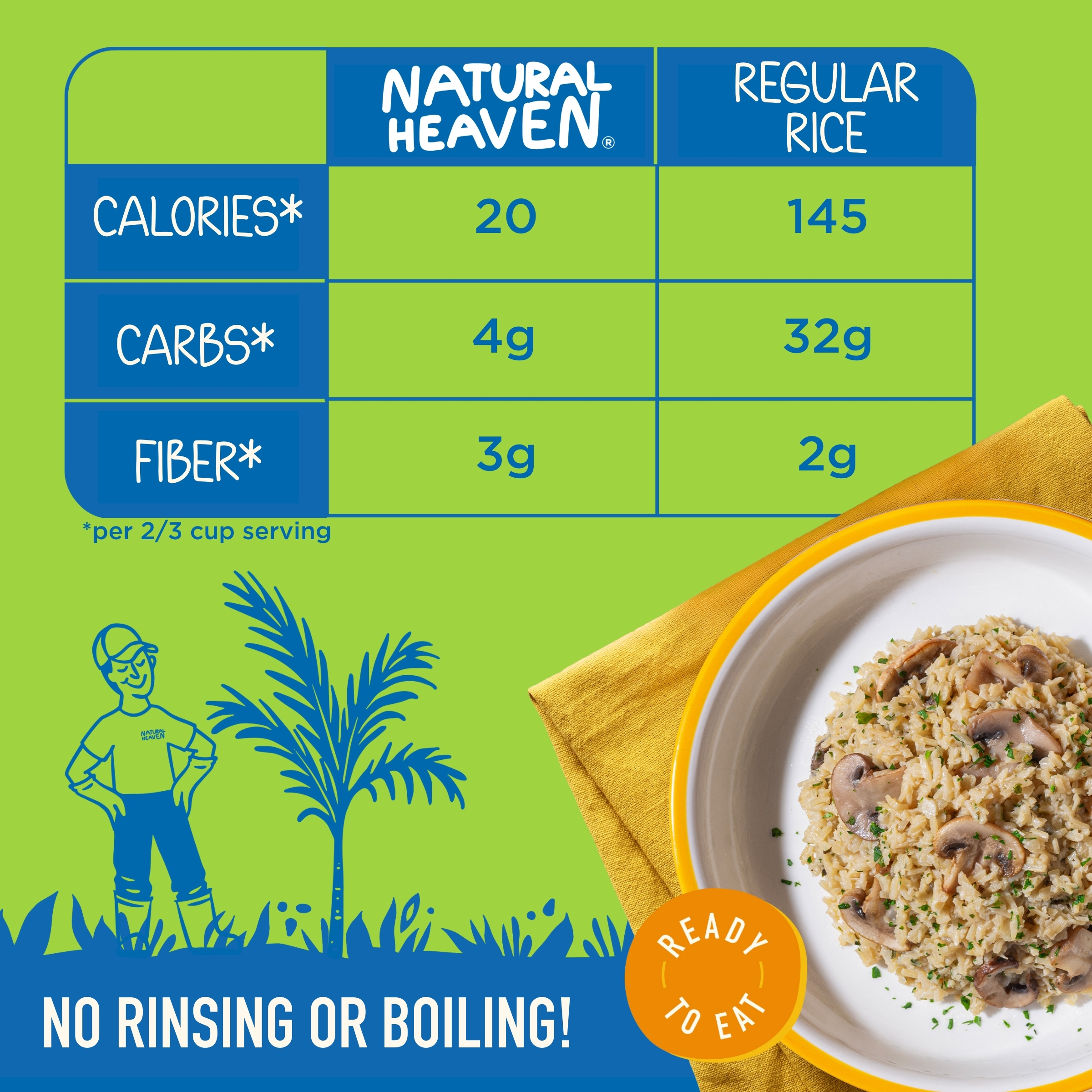 Natural Heaven Hearts Of Palm Brown Rice - 6 count, 54oz (255g) each - Low Carb, Gluten-Free & Good Source of Fiber